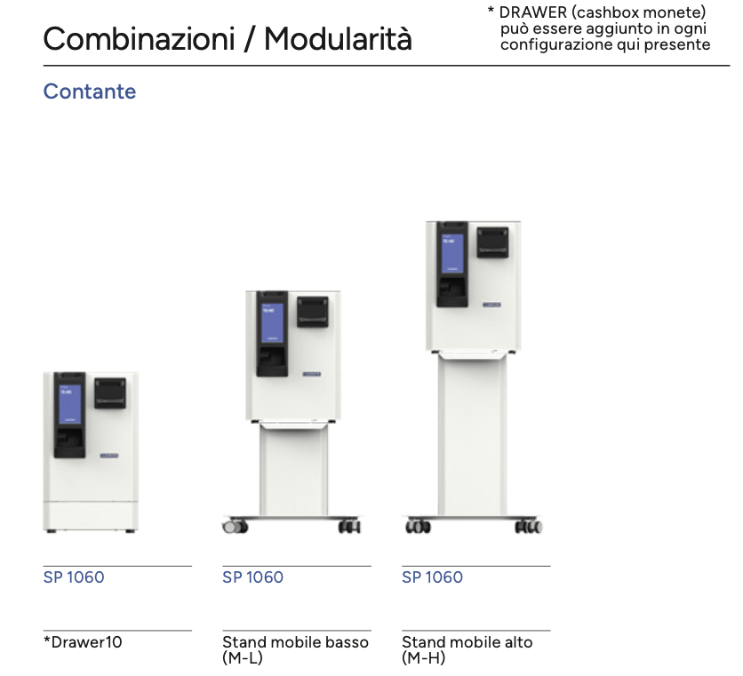 SelfPay 1060 Interno